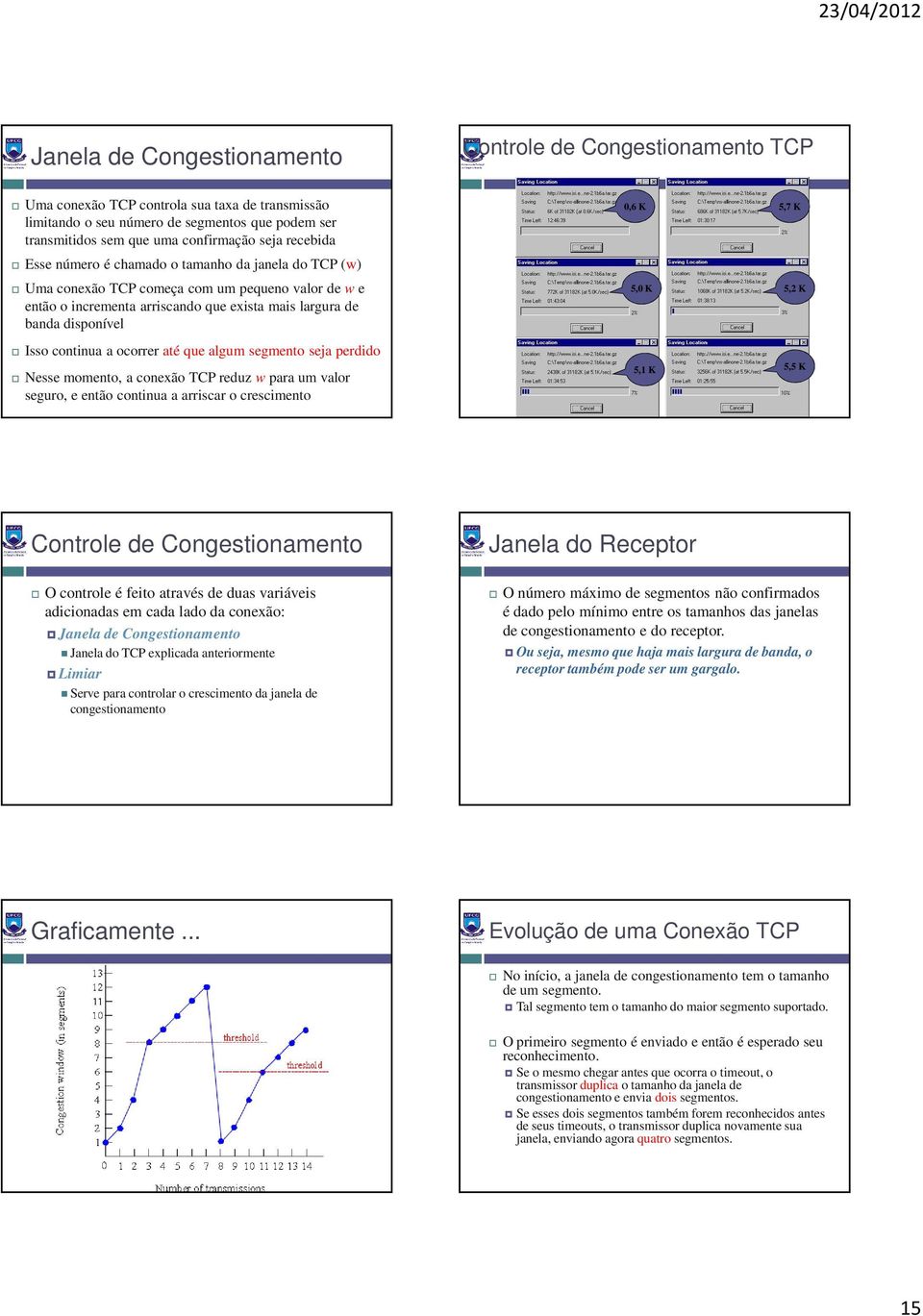 continua a ocorrer até que algum segmento seja perdido Nesse momento, a conexão TCP reduz w para um valor seguro, e então continua a arriscar o crescimento 0,6 K 5,7 K 5,0 K 5,2 K 5,1 K 5,5 K