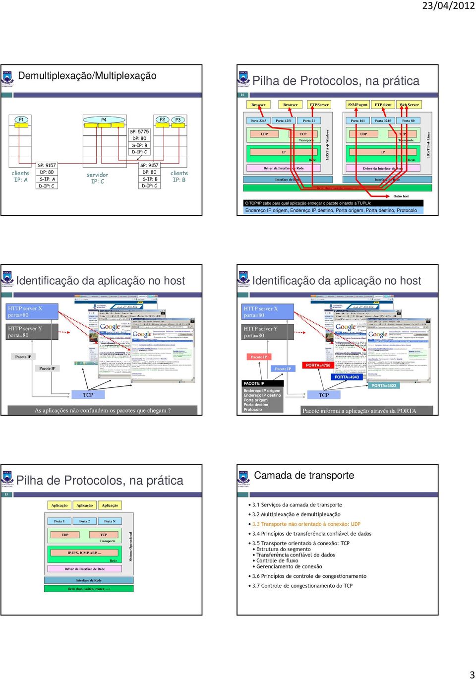 Interface de ede HOST A Windows ede (hub, switch, router,.