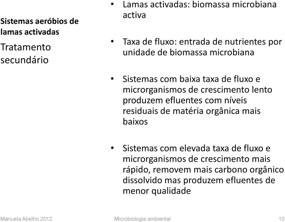 efluentes com níveis residuais de matéria orgânica mais baixos Sistemas com elevada taxa de fluxo e microrganismos de crescimento