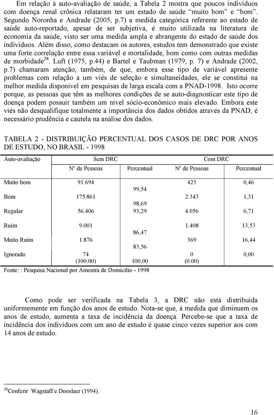 ndvíduos. Além dsso, como destacam os autores, estudos tem demonstrado que exste uma forte correlação entre essa varável e mortaldade, bom como com outras meddas de morbdade 28. Luft (1975, p.