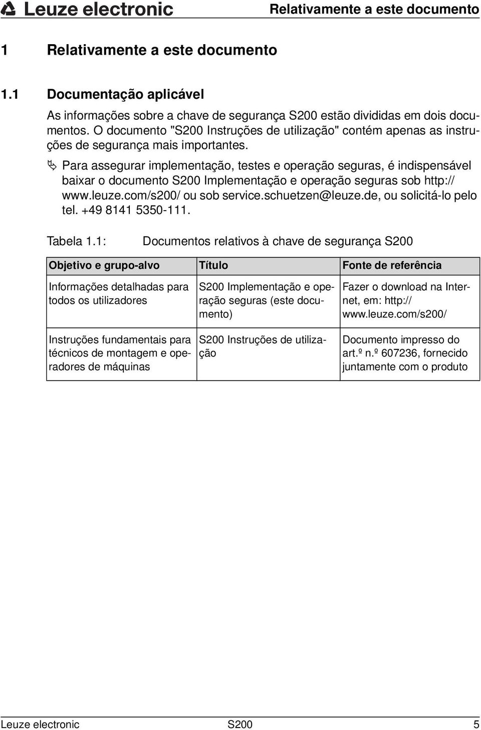 Para assegurar implementação, testes e operação seguras, é indispensável baixar o documento S200 Implementação e operação seguras sob http:// www.leuze.com/s200/ ou sob service.schuetzen@leuze.