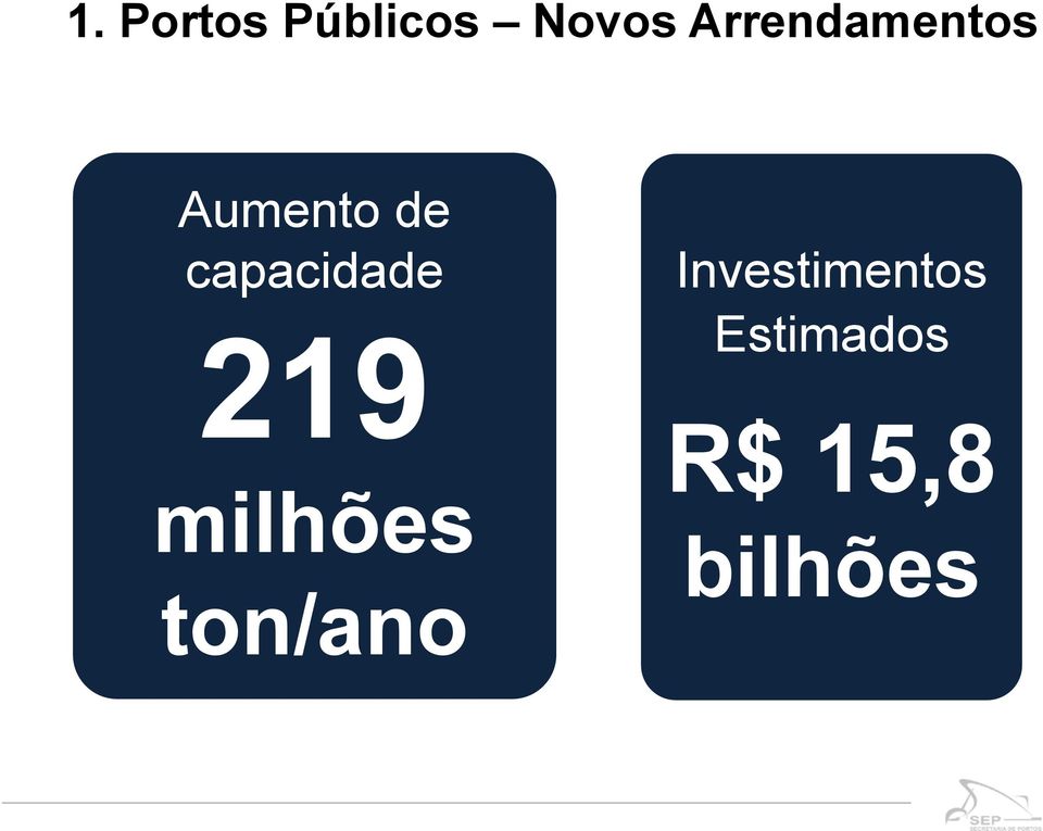 capacidade 219 milhões