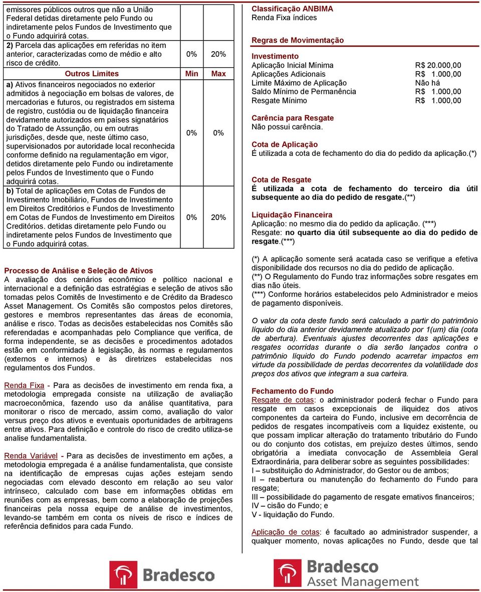 Outros Limites Min Max a) Ativos financeiros negociados no exterior admitidos à negociação em bolsas de valores, de mercadorias e futuros, ou registrados em sistema de registro, custódia ou de