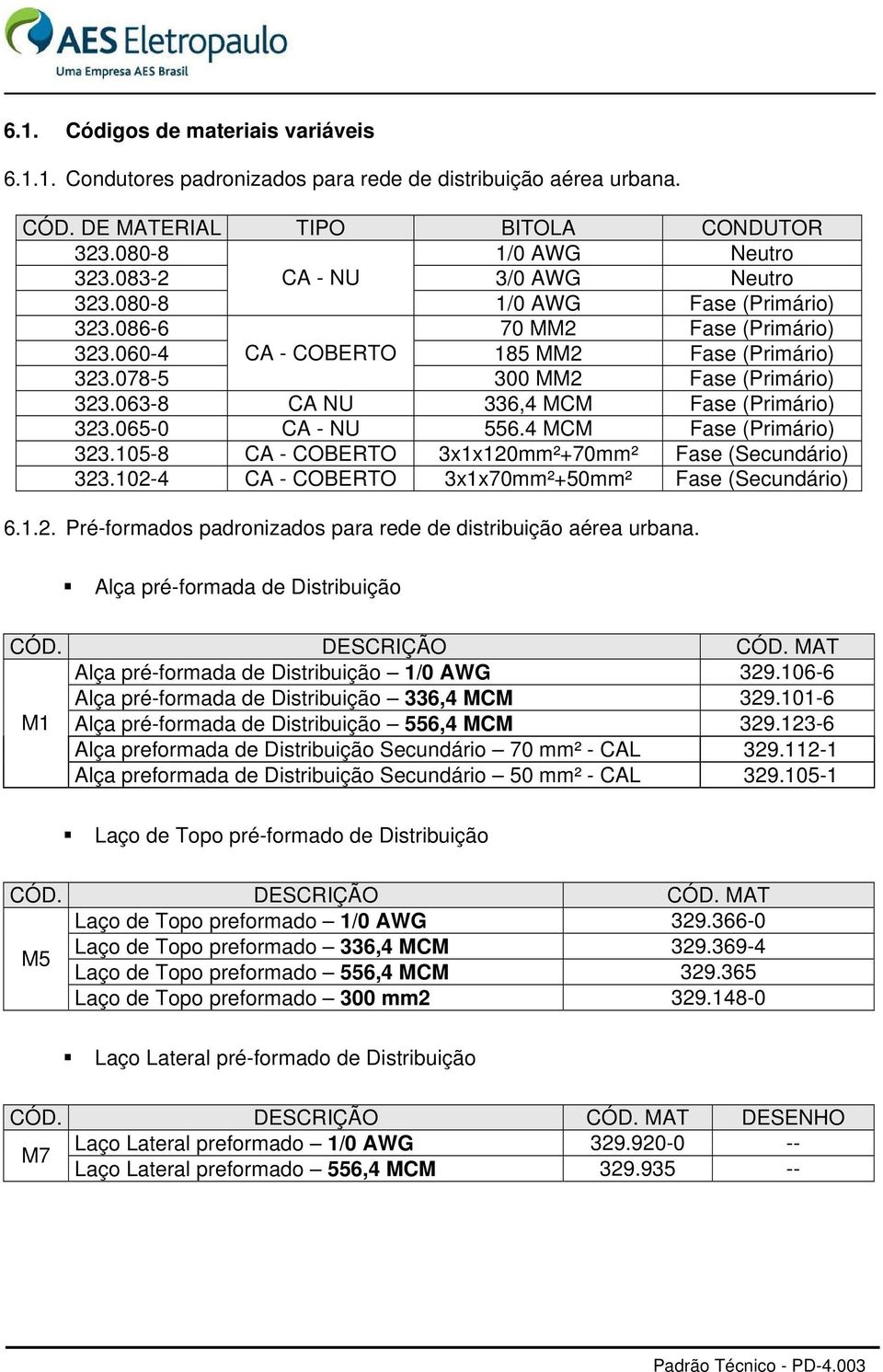 063-8 CA NU 336,4 MCM Fase (Primário) 323.065-0 CA - NU 556.4 MCM Fase (Primário) 323.105-8 CA - COBERTO 3x1x120mm²+70mm² Fase (Secundário) 323.102-4 CA - COBERTO 3x1x70mm²+50mm² Fase (Secundário) 6.