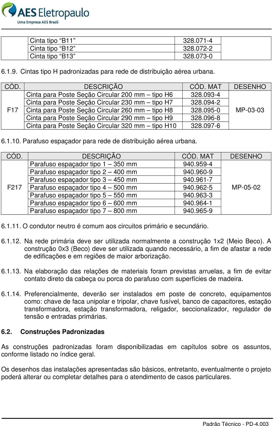 095-0 MP-03-03 Cinta para Poste Seção Circular 290 mm tipo H9 328.096-8 Cinta para Poste Seção Circular 320 mm tipo H10 328.097-6 6.1.10. Parafuso espaçador para rede de distribuição aérea urbana.