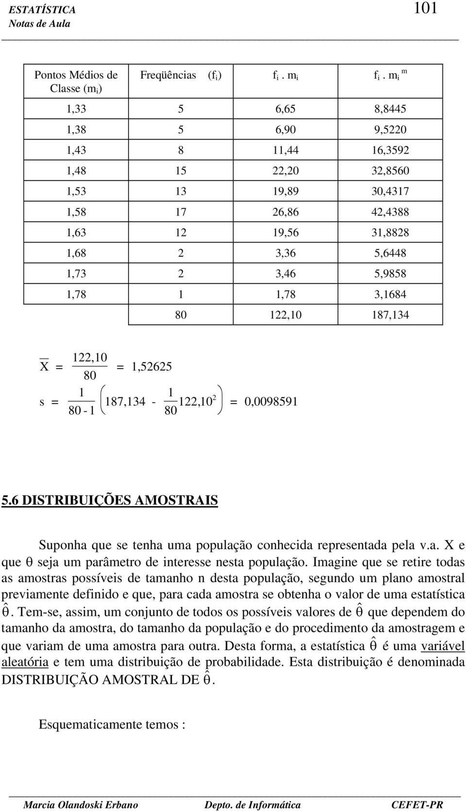 80 = 0,009859 5.6 DISTRIBUIÇÕES AMOSTRAIS Supoha que se teha uma população cohecida represetada pela v.a. X e que θ seja um parâmetro de iteresse esta população.