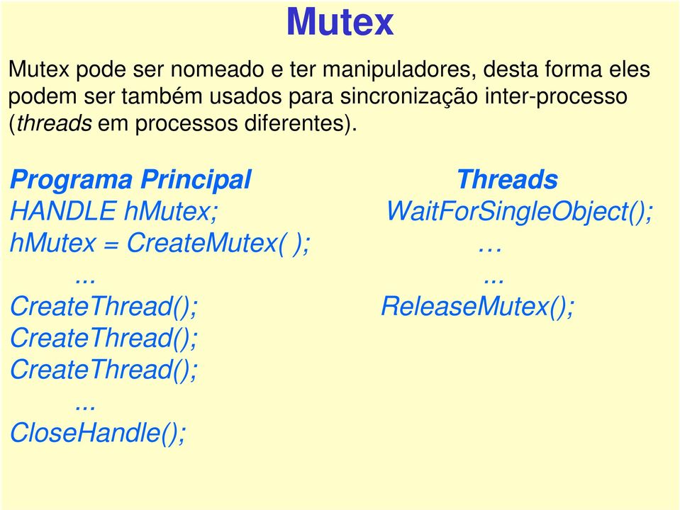 Programa Principal Threads HANDLE hmutex; WaitForSingleObject(); hmutex =