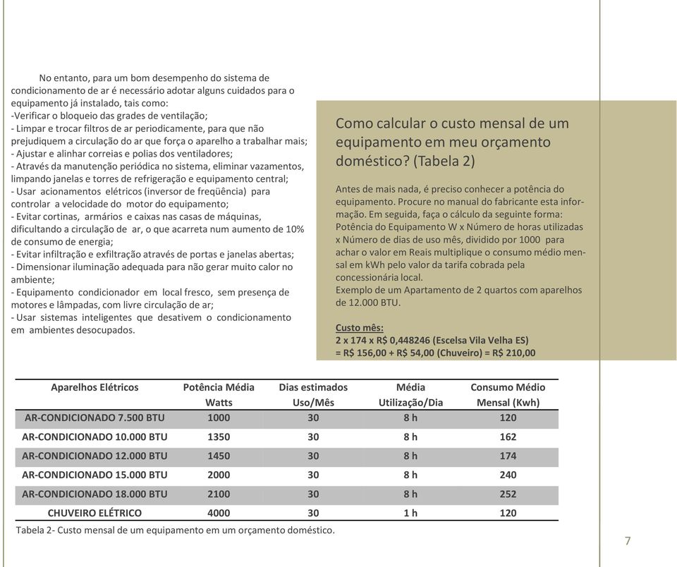 manutenção periódica no sistema, eliminar vazamentos, limpando janelas e torres de refrigeração e equipamento central; -Usar acionamentos elétricos (inversor de freqüência) para controlar a