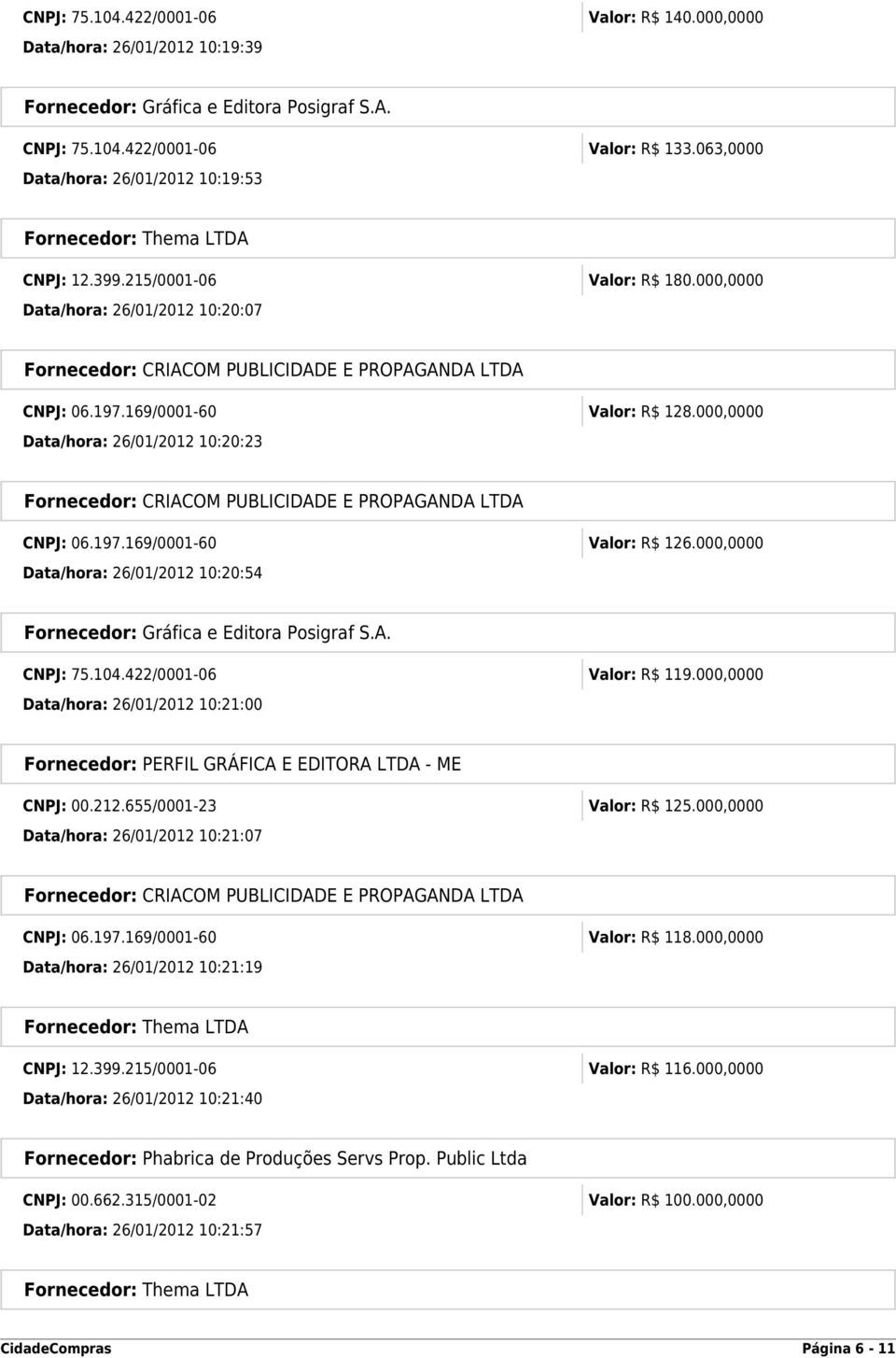 000,0000 Data/hora: 26/01/2012 10:20:54 CNPJ: 75.104.422/0001-06 Valor: R$ 119.000,0000 Data/hora: 26/01/2012 10:21:00 Fornecedor: PERFIL GRÁFICA E EDITORA LTDA - ME CNPJ: 00.212.