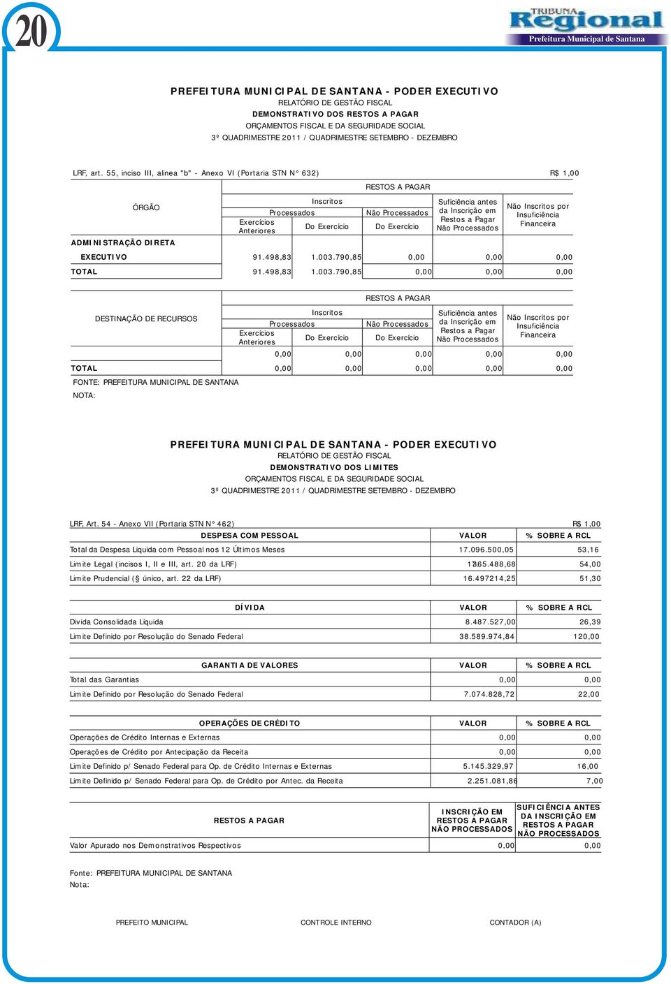 Suficiência antes da Inscrição em Restos a Pagar Não Processados Não Inscritos por Insuficiência Financeira EXECUTIVO 91.498,83 1.003.