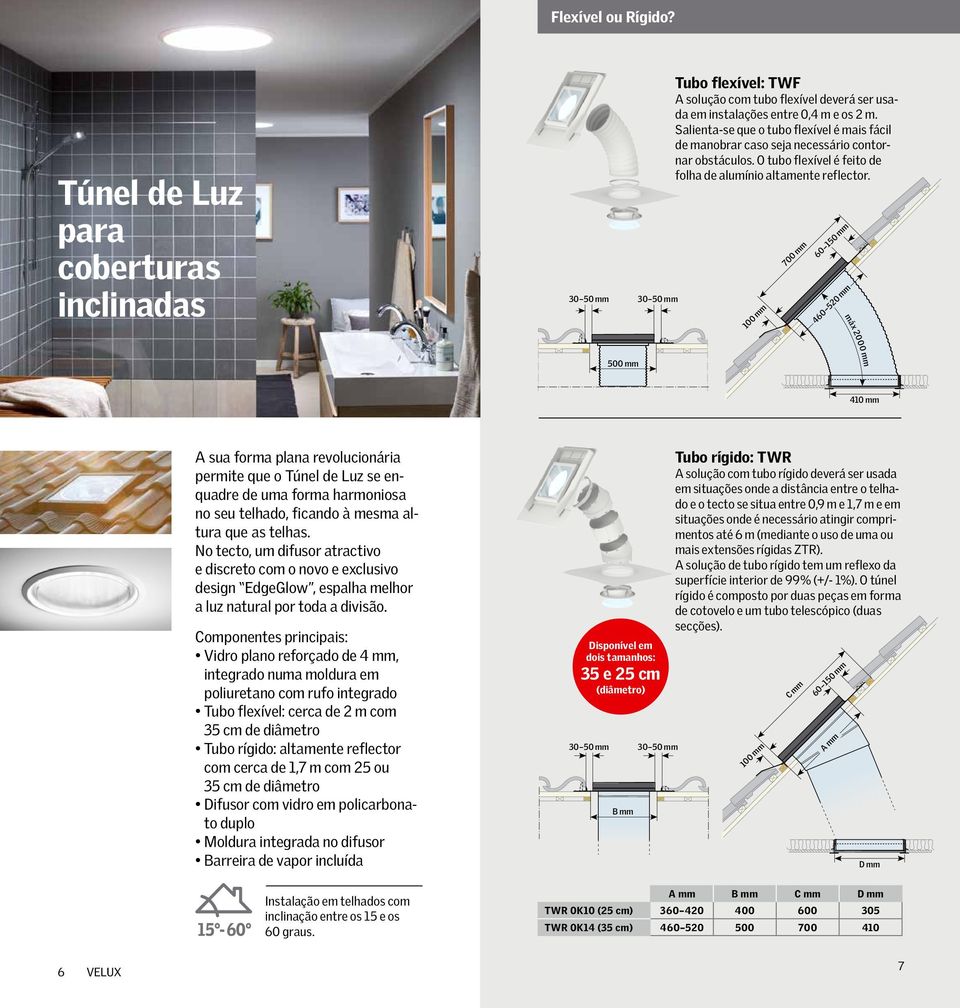 700 mm 60 150 mm 460 520 mm máx 2000 mm 500 mm 410 mm A sua forma plana revolucionária permite que o Túnel de Luz se enquadre de uma forma harmoniosa no seu telhado, ficando à mesma altura que as