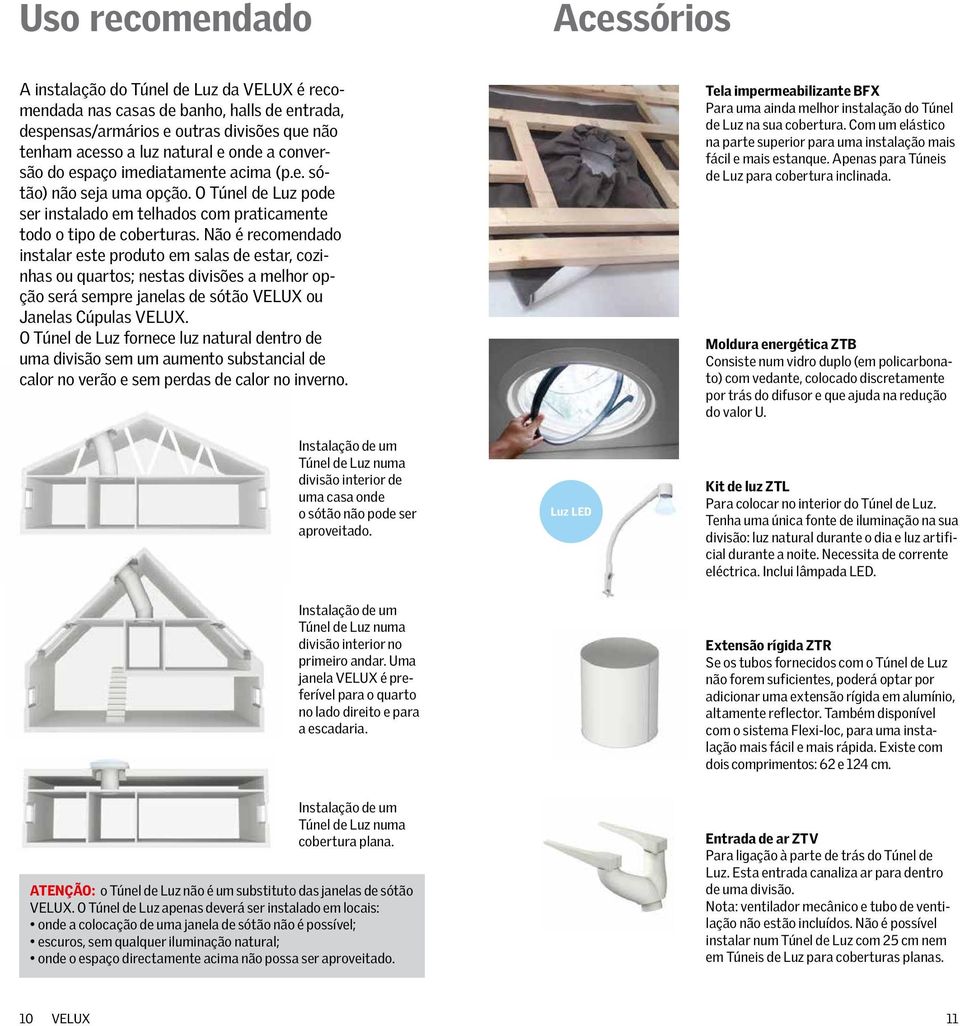 Não é recomendado instalar este produto em salas de estar, cozinhas ou quartos; nestas divisões a melhor opção será sempre janelas de sótão VELUX ou Janelas Cúpulas VELUX.