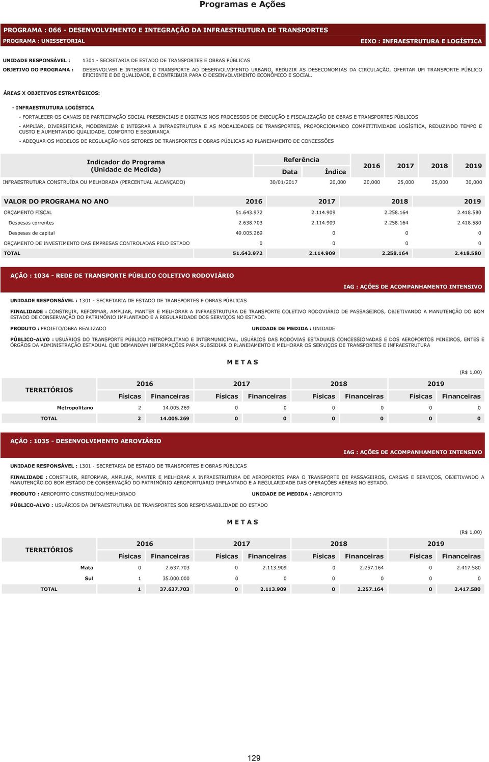 E CONTRIBUIR PARA O DESENVOLVIMENTO ECONÔMICO E SOCIAL.