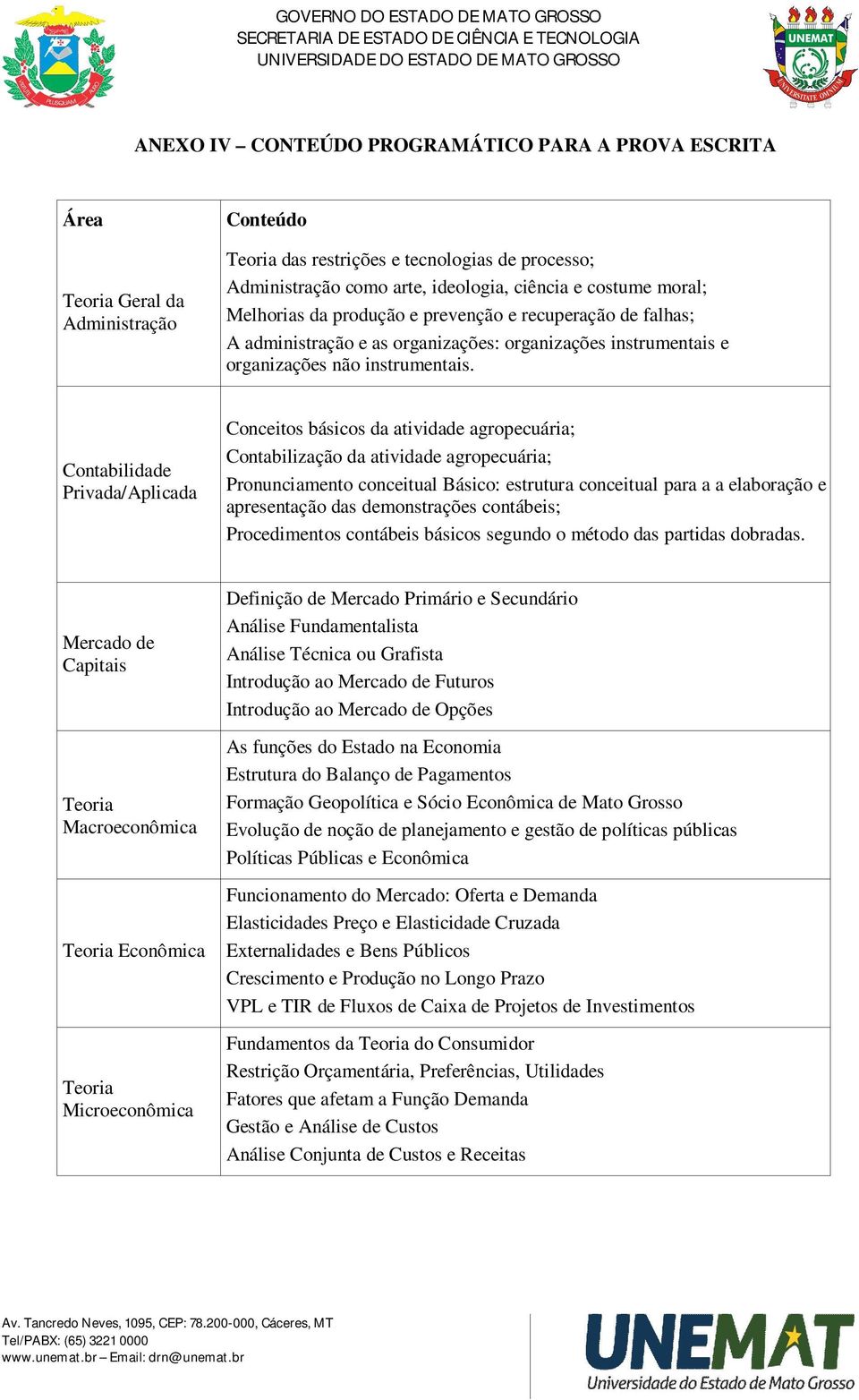 Contabilidade Privada/Aplicada Conceitos básicos da atividade agropecuária; Contabilização da atividade agropecuária; Pronunciamento conceitual Básico: estrutura conceitual para a a elaboração e