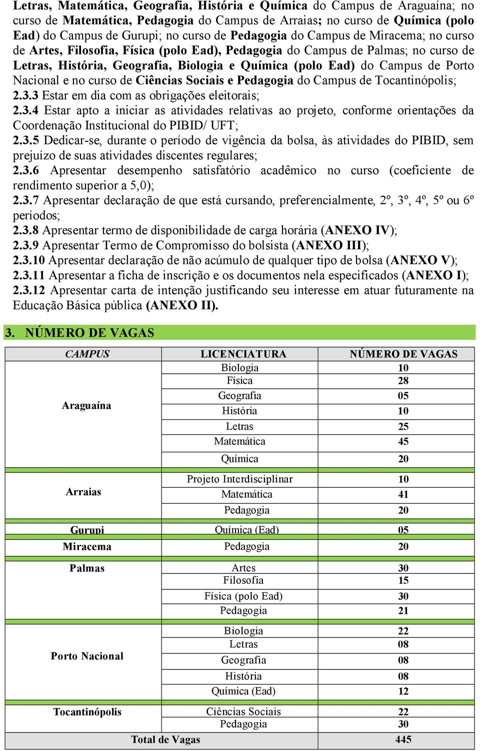 Porto Nacional e no curso de Ciências Sociais e Pedagogia do Campus de Tocantinópolis; 2.3.