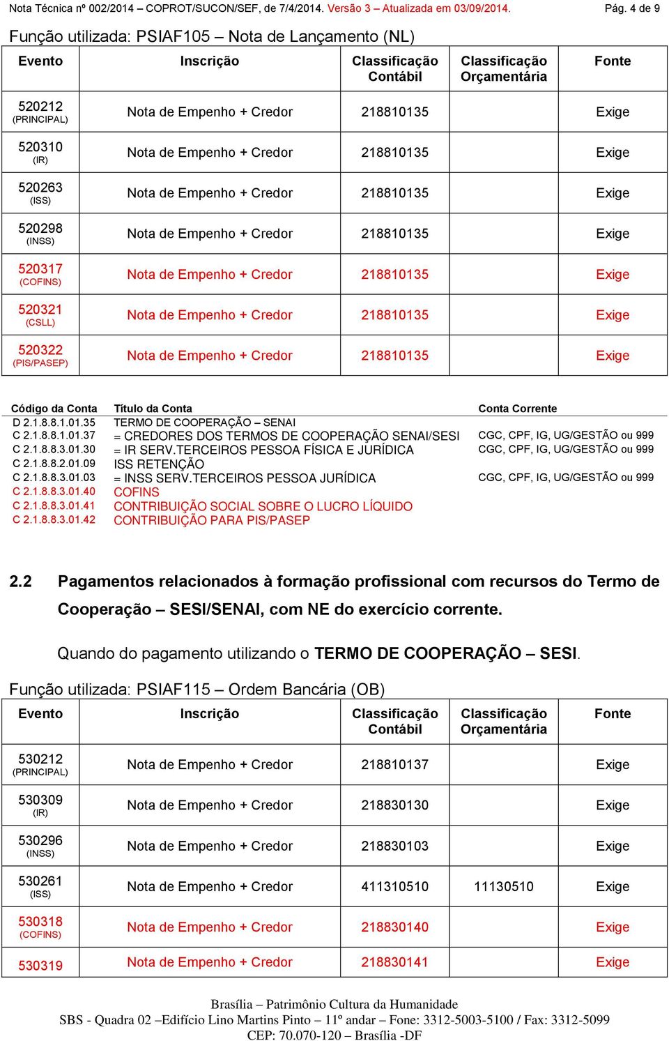 1.8.8.3.01.03 = INSS SERV.TERCEIROS PESSOA JURÍDICA CGC, CPF, IG, UG/GESTÃO ou 999 C 2.1.8.8.3.01.40 COFINS C 2.1.8.8.3.01.41 CONTRIBUIÇÃO SOCIAL SOBRE O LUCRO LÍQUIDO C 2.1.8.8.3.01.42 CONTRIBUIÇÃO PARA PIS/PASEP 2.