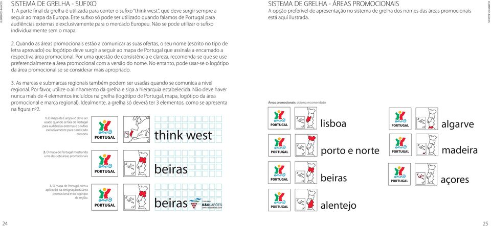 SISTEMA DE GRELHA - ÁREAS PROMOCIONAIS A opção preferível de apresentação no sistema de grelha dos nomes das áreas promocionais está aqui ilustrada. 2.