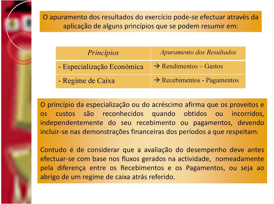 incorridos, independentemente do seu recebimento ou pagamentos, devendo incluir-se nas demonstrações financeiras dos períodos a que respeitam.