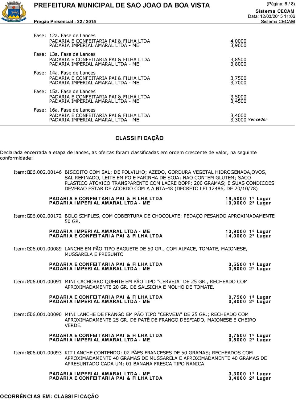 00146 BISCOITO COM SAL; DE POLVILHO; AZEDO, GORDURA VEGETAL HIDROGENADA,OVOS, SAL REFINADO, LEITE EM PO E FARINHA DE SOJA; NAO CONTEM GLUTEM; SACO PLASTICO ATOXICO TRANSPARENTE COM LACRE BOPP; 200