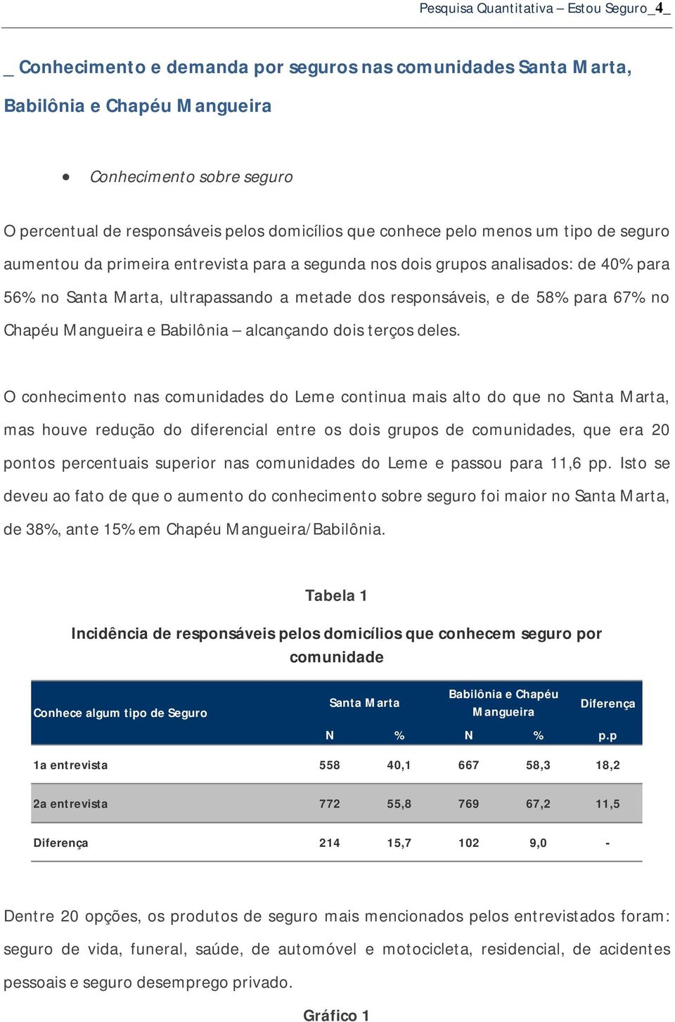 dois terços deles.