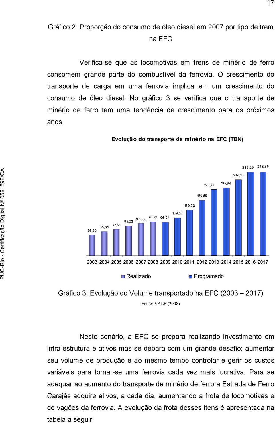 No gráfico 3 se verifica que o transporte de minério de ferro tem uma tendência de crescimento para os próximos anos.