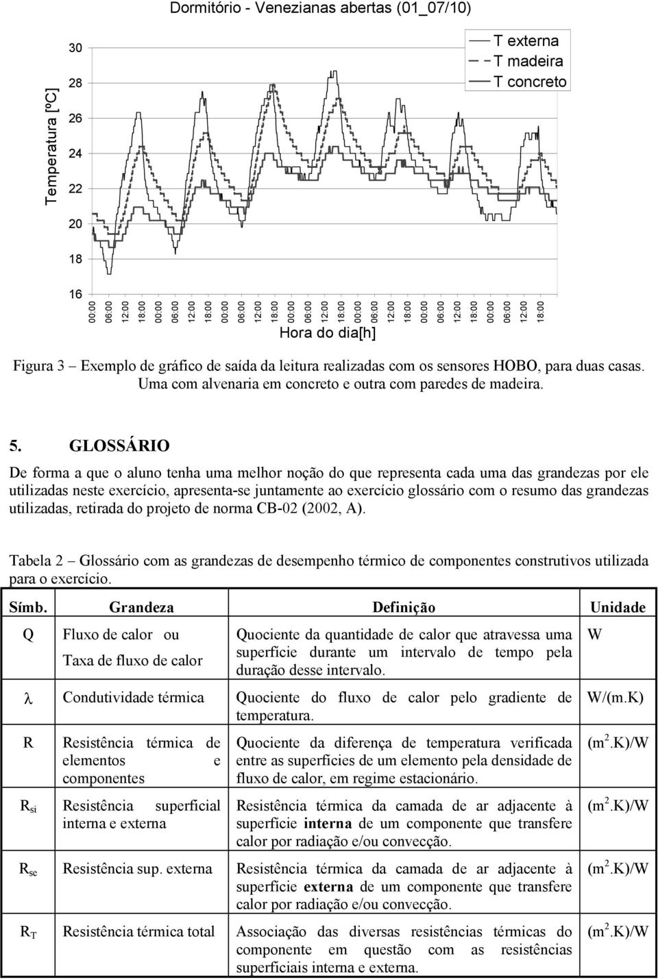 GLOSSÁRIO De forma a que o aluno tenha uma melhor noção do que representa cada uma das grandezas por ele utilizadas neste exercício, apresenta-se juntamente ao exercício glossário com o resumo das