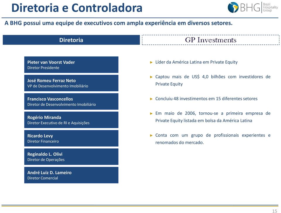 Diretor Executivo de RI e Aquisições Ricardo Levy Diretor Financeiro Líder da América Latina em Private Equity Captou mais de US$ 4,0 bilhões com investidores de Private Equity Concluiu 48