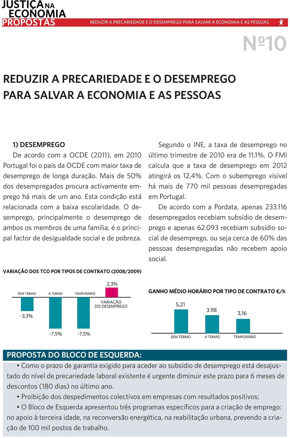 O desemprego, principalmente o desemprego de ambos os membros de uma família, é o principal factor de desigualdade social e de pobreza.