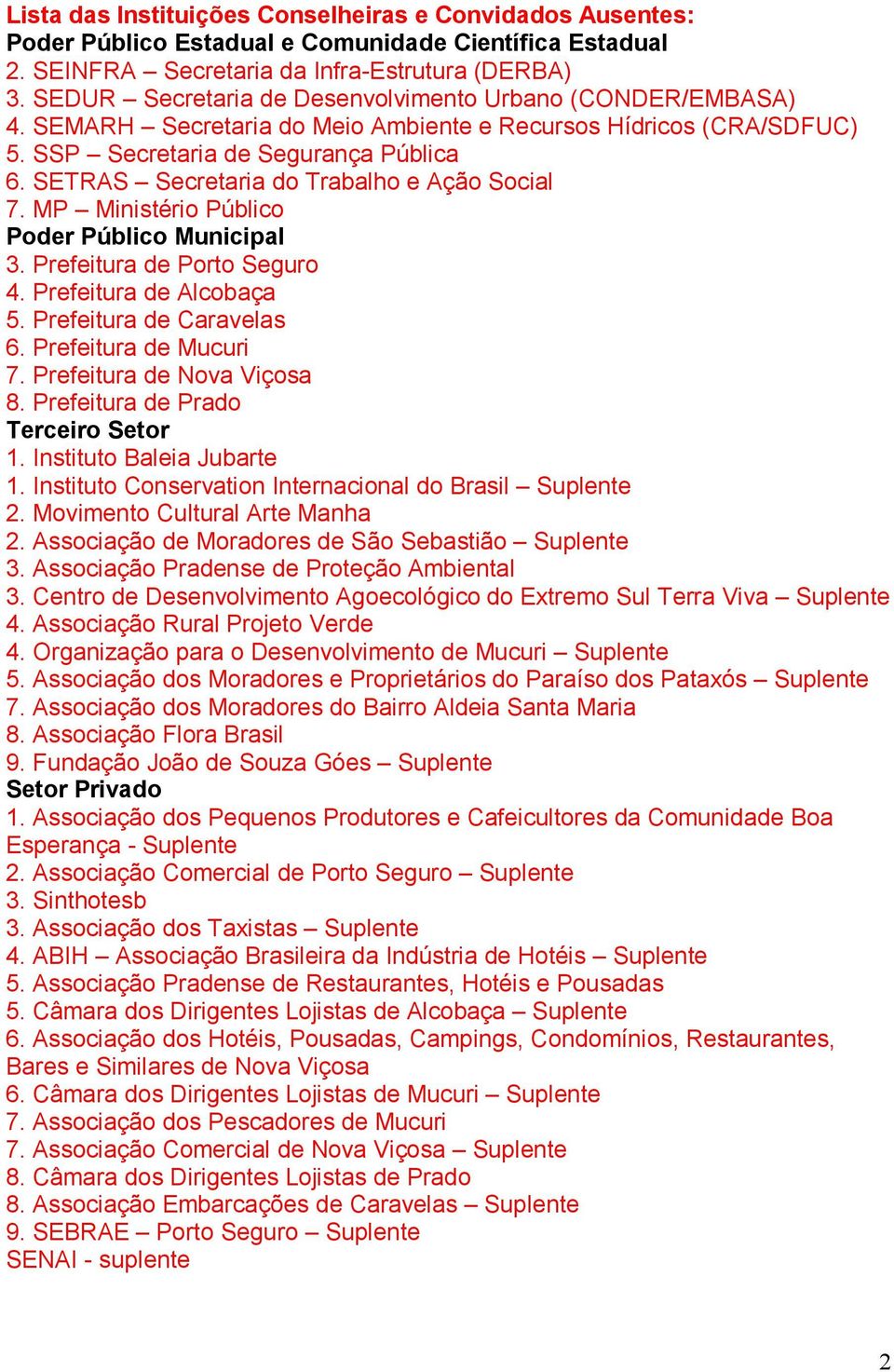 SETRAS Secretaria do Trabalho e Ação Social 7. MP Ministério Público Poder Público Municipal 3. Prefeitura de Porto Seguro 4. Prefeitura de Alcobaça 5. Prefeitura de Caravelas 6.