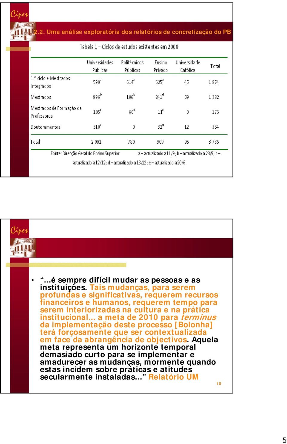 institucional... a meta de 2010 para terminus da implementação deste processo [Bolonha] terá forçosamente que ser contextualizada em face da abrangência de objectivos.