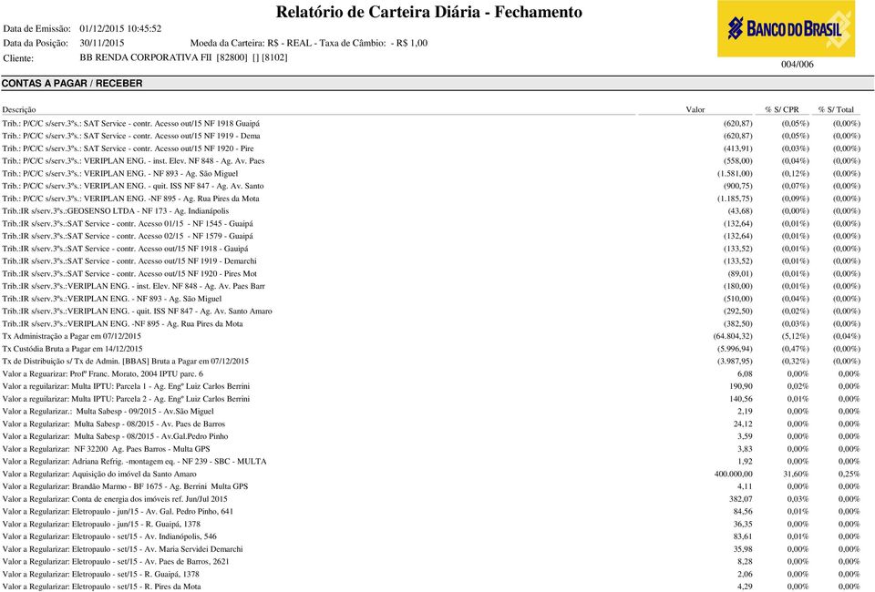 : P/C/C s/serv.3ºs.: VERIPLAN ENG. - NF 893 - Ag. São Miguel (1.581,00) (0,12%) Trib.: P/C/C s/serv.3ºs.: VERIPLAN ENG. - quit. ISS NF 847 - Ag. Av. Santo (900,75) (0,07%) Trib.: P/C/C s/serv.3ºs.: VERIPLAN ENG. -NF 895 - Ag.