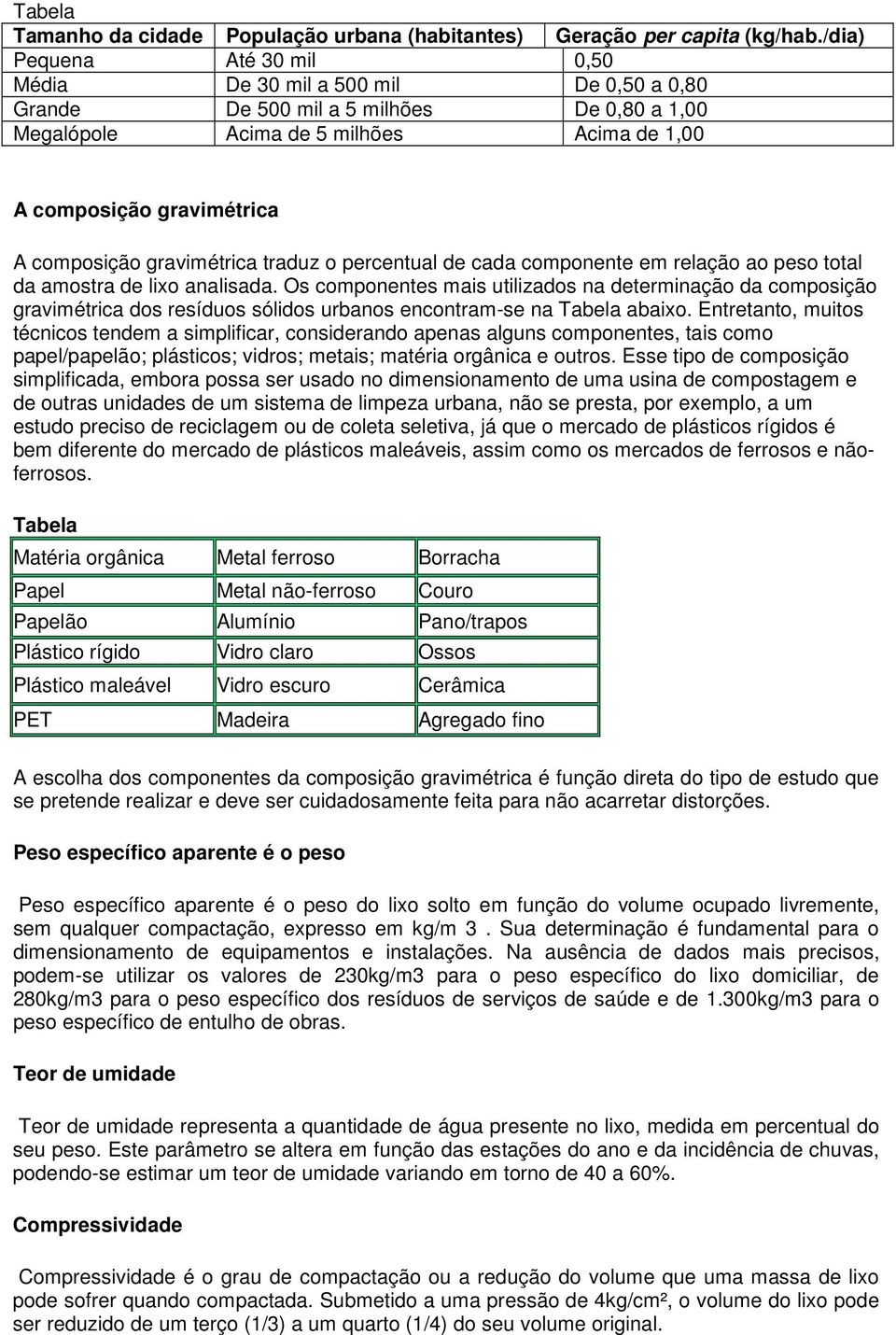 gravimétrica traduz o percentual de cada componente em relação ao peso total da amostra de lixo analisada.