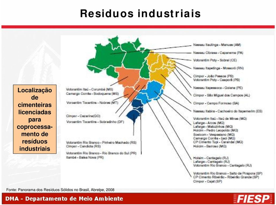 coprocessamento de resíduos industriais