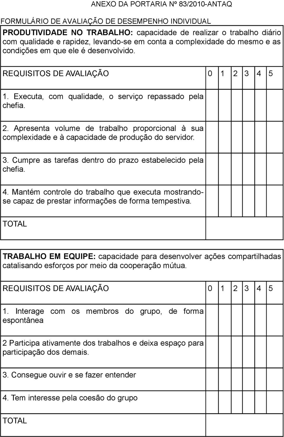 Apresenta volume de trabalho proporcional à sua complexidade e à capacidade de produção do servidor. 3. Cumpre as tarefas dentro do prazo estabelecido pela chefia. 4.