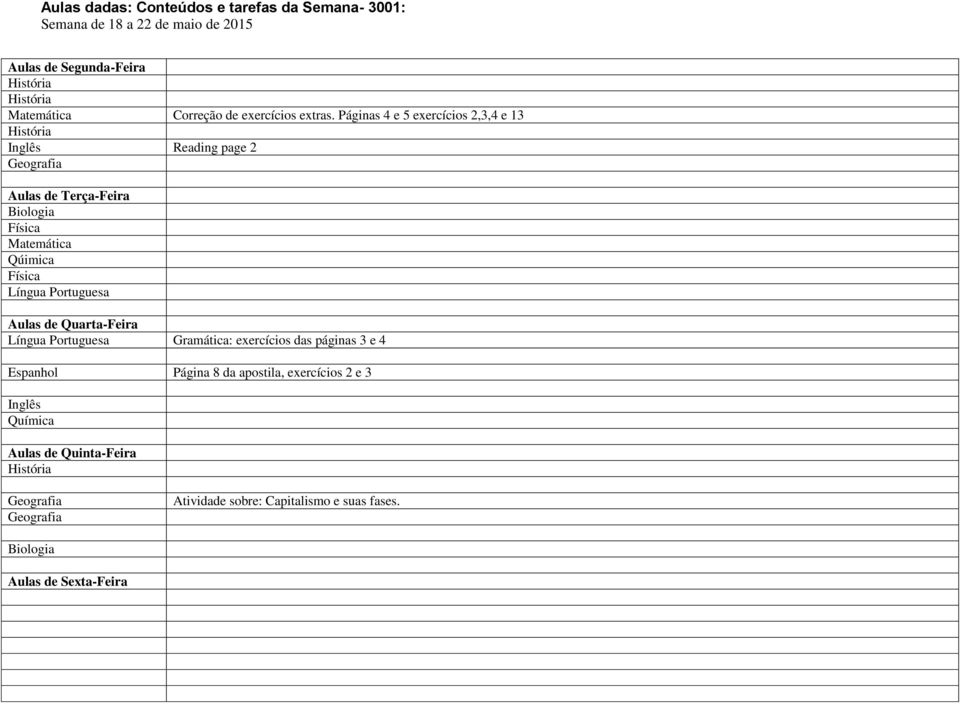 Páginas 4 e 5 exercícios 2,3,4 e 13 Reading page 2 Qúimica Gramática: