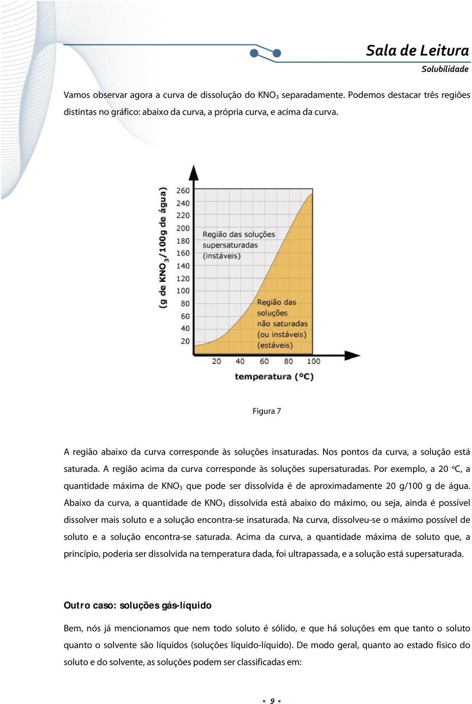 Por exemplo, a 20 o C, a quantidade máxima de KNO 3 que pode ser dissolvida é de aproximadamente 20 g/100 g de água.