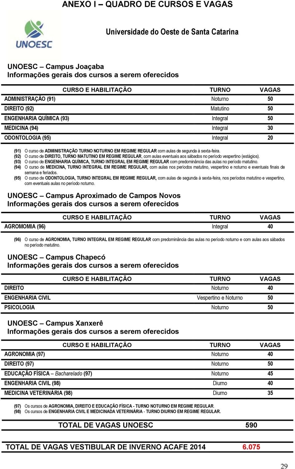 (92) O curso de DIREITO, TURNO MATUTINO EM REGIME REGULAR, com aulas eventuais aos sábados no período vespertino (estágios).