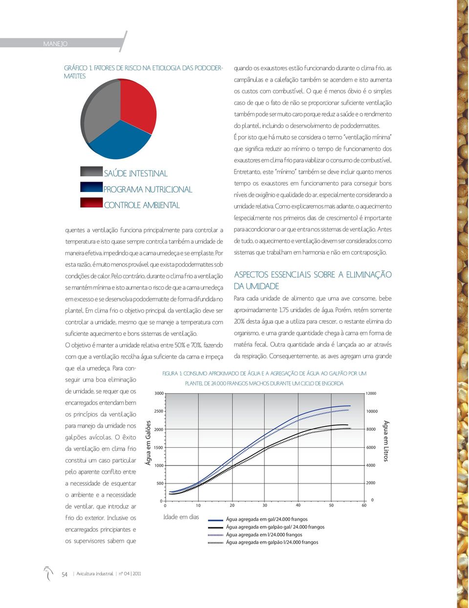 também se acendem e isto aumenta os custos com combustível.