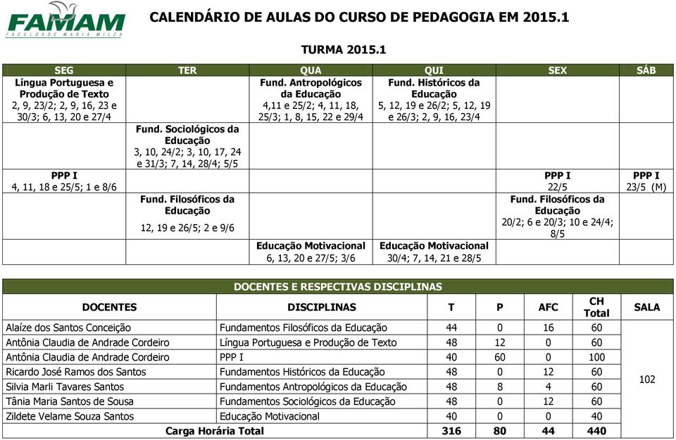 Sociológicos da 3, 10, 24/2; 3, 10, 17, 24 e 31/3; 7, 14, 28/4; 5/5 PPP I PPP I PPP I 4, 11, 18 e 25/5; 1 e 8/6 22/5 23/5 (M) Fund.