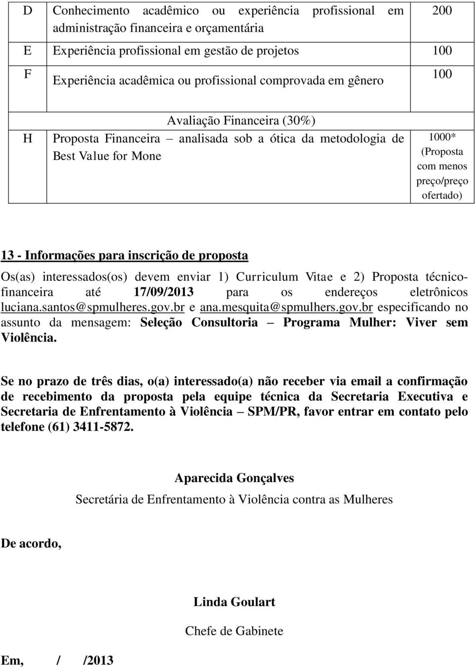 inscrição de proposta Os(as) interessados(os) devem enviar 1) Curriculum Vitae e 2) Proposta técnicofinanceira até 17/09/2013 para os endereços eletrônicos luciana.santos@spmulheres.gov.br e ana.