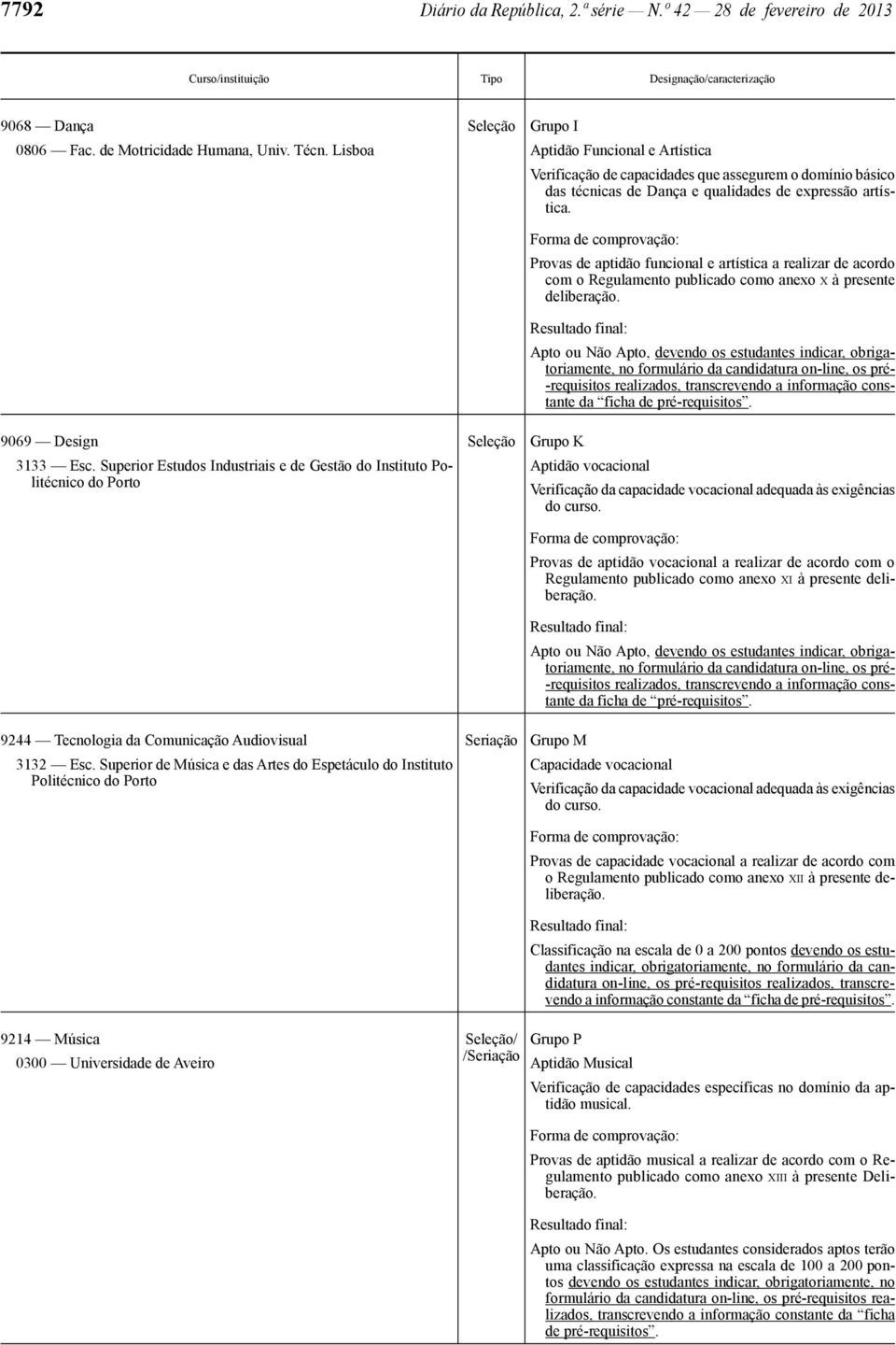 Superior de Música e das Artes do Espetáculo do Instituto Politécnico do Porto Seriação Grupo I Aptidão Funcional e Artística Verificação de capacidades que assegurem o domínio básico das técnicas de