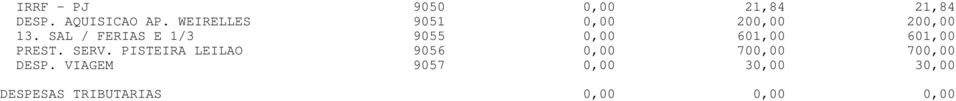 SAL / FERIAS E 1/3 9055 0,00 601,00 601,00 PREST. SERV.