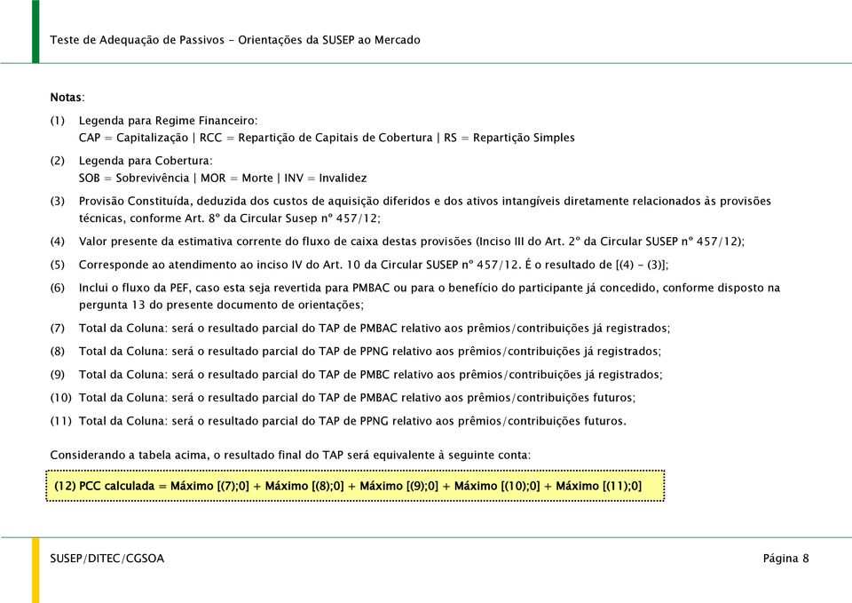 8º da Circular Susep nº 457/12; (4) Valor presente da estimativa corrente do fluxo de caixa destas provisões (Inciso III do Art.