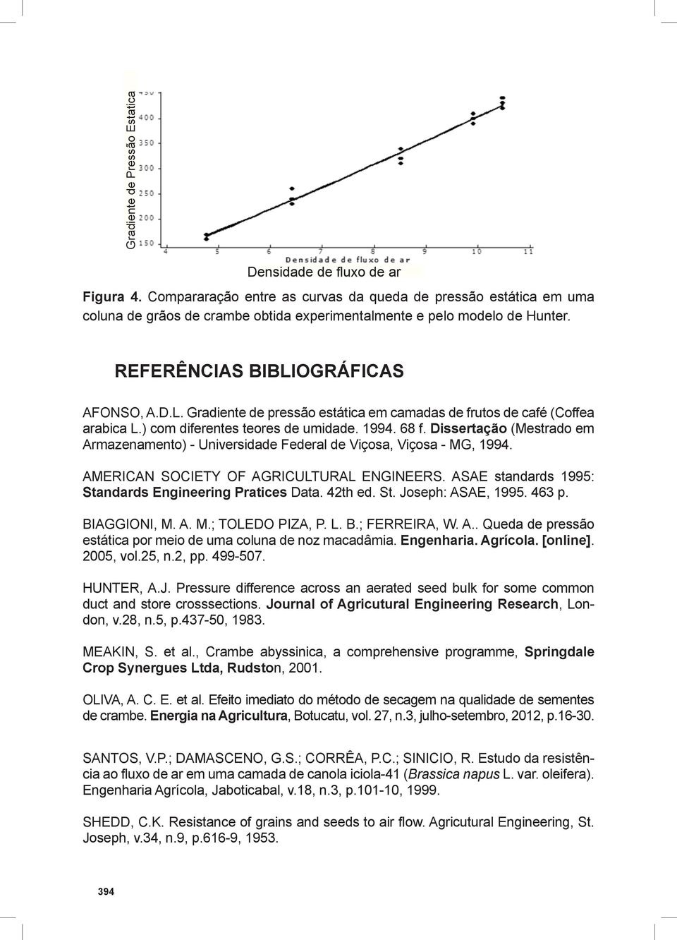 OGRÁFICAS AFONSO, A.D.L. Gradiente de pressão estática em camadas de frutos de café (Coffea arabica L.) com diferentes teores de umidade. 1994. 68 f.