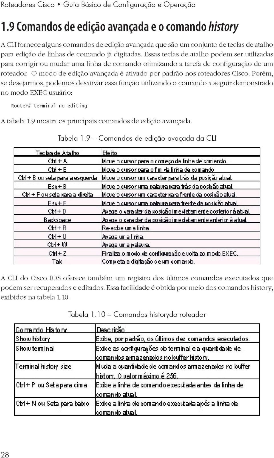 Essas teclas de atalho podem ser utilizadas para corrigir ou mudar uma linha de comando otimizando a tarefa de configuração de um roteador.