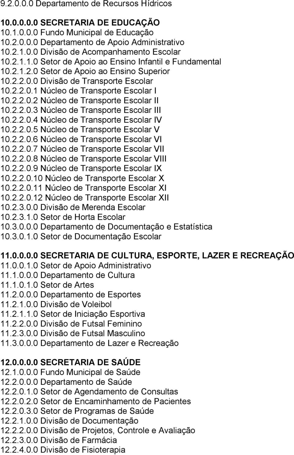 2.2.0.3 Núcleo de Transporte Escolar III 10.2.2.0.4 Núcleo de Transporte Escolar IV 10.2.2.0.5 Núcleo de Transporte Escolar V 10.2.2.0.6 Núcleo de Transporte Escolar VI 10.2.2.0.7 Núcleo de Transporte Escolar VII 10.