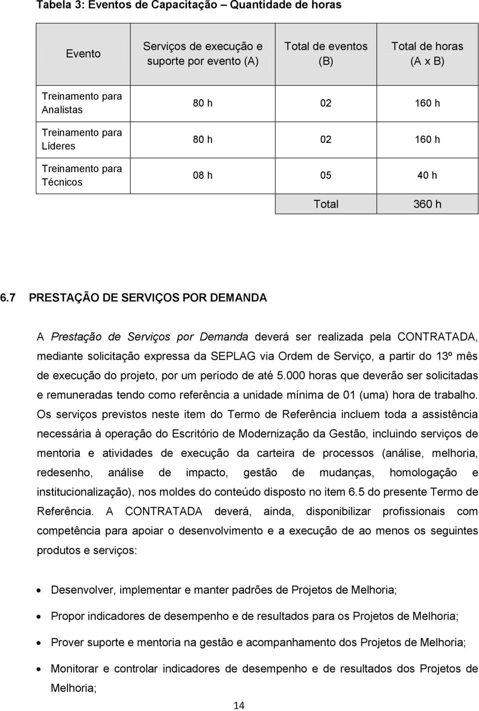 7 PRESTAÇÃO DE SERVIÇOS POR DEMANDA A Prestação de Serviços por Demanda deverá ser realizada pela CONTRATADA, mediante solicitação expressa da SEPLAG via Ordem de Serviço, a partir do 13º mês de