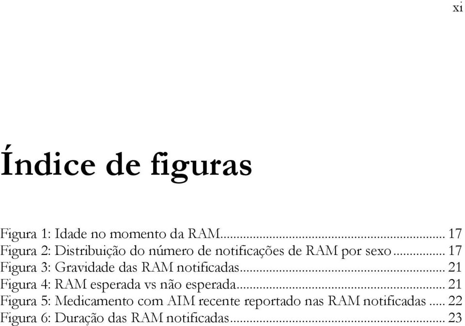 .. 17 Figura 3: Gravidade das RAM notificadas.