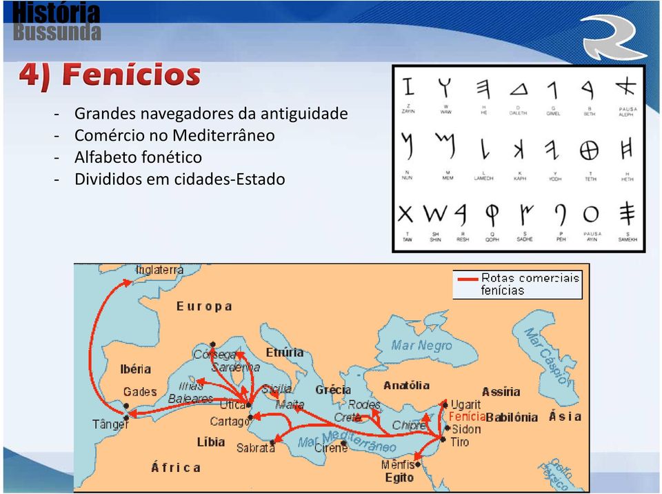 Mediterrâneo - Alfabeto