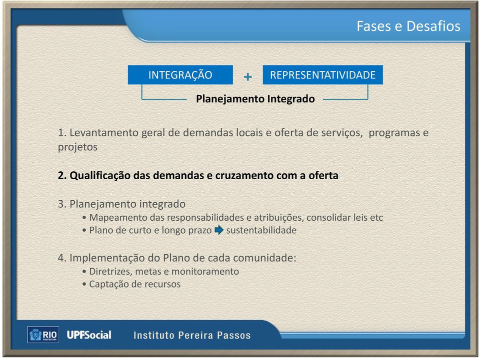 Qualificação das demandas e cruzamento com a oferta 3.